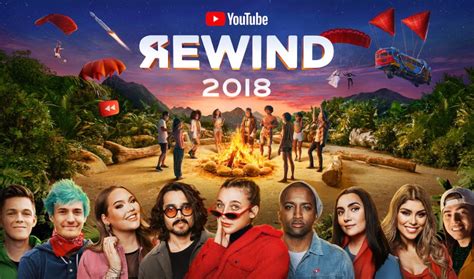 Youtube Rewind 2021